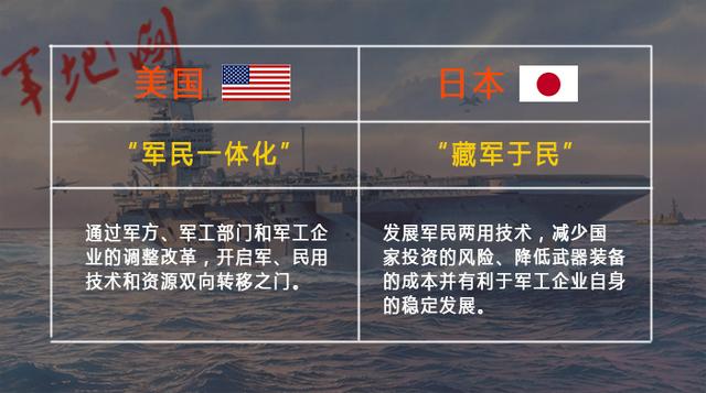 武器裝備學：多元場景勾勒與前沿趨勢特寫訪談