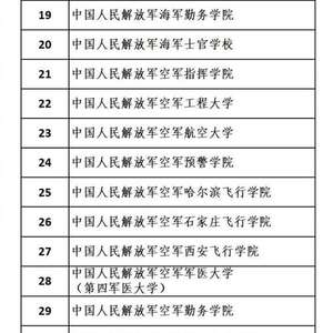 時(shí)光回溯:小李與老張對(duì)話中的四川武警警官學(xué)院官網(wǎng)奇遇