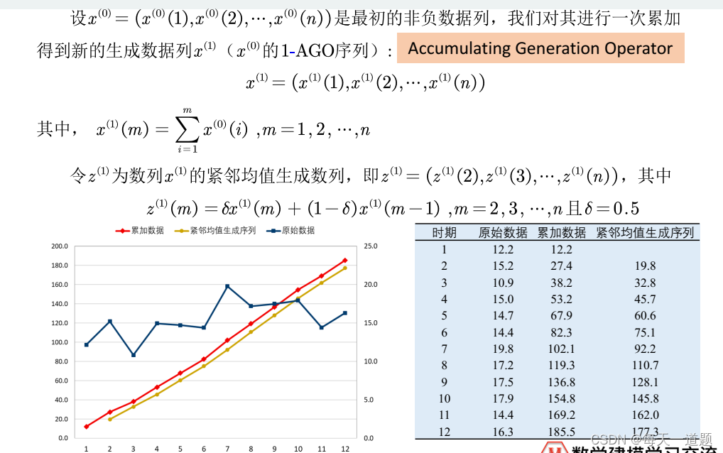 晨曦微露 第3頁