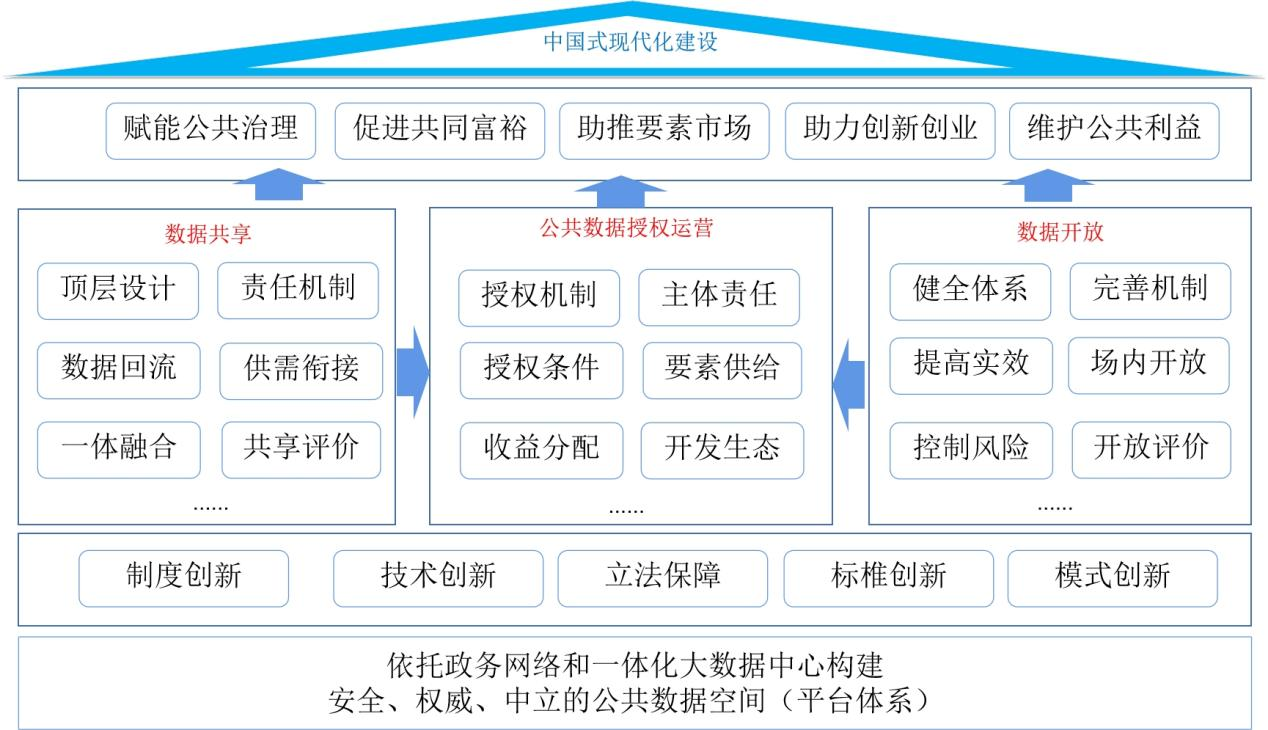 未來(lái)回聲：一場(chǎng)關(guān)于2025新澳正版免費(fèi)資料大全的跨界對(duì)話