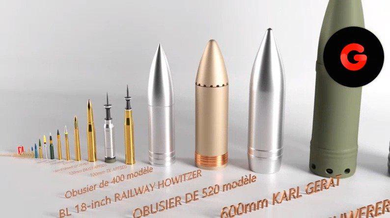 1130近防炮子彈尺寸圖片:深度解析艦載速射炮彈藥的奧秘與關(guān)鍵參數(shù)