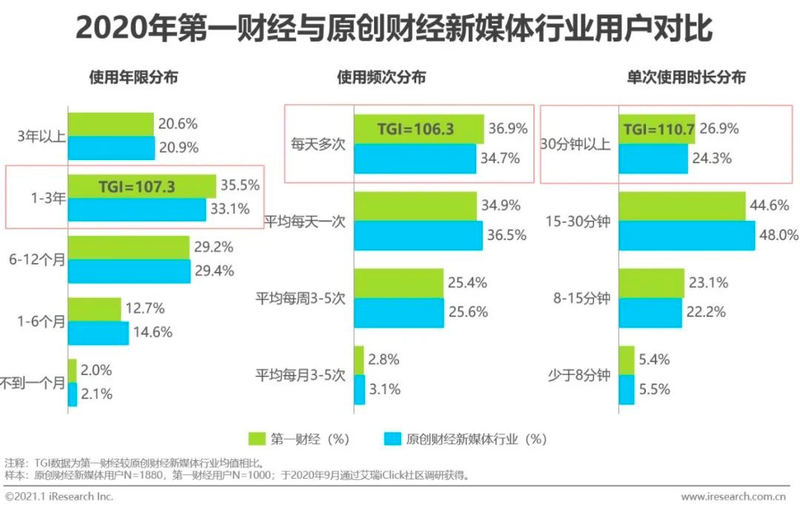 2025年新奧正版免費(fèi)大全：數(shù)字內(nèi)容博弈下的社會熱議與新局面