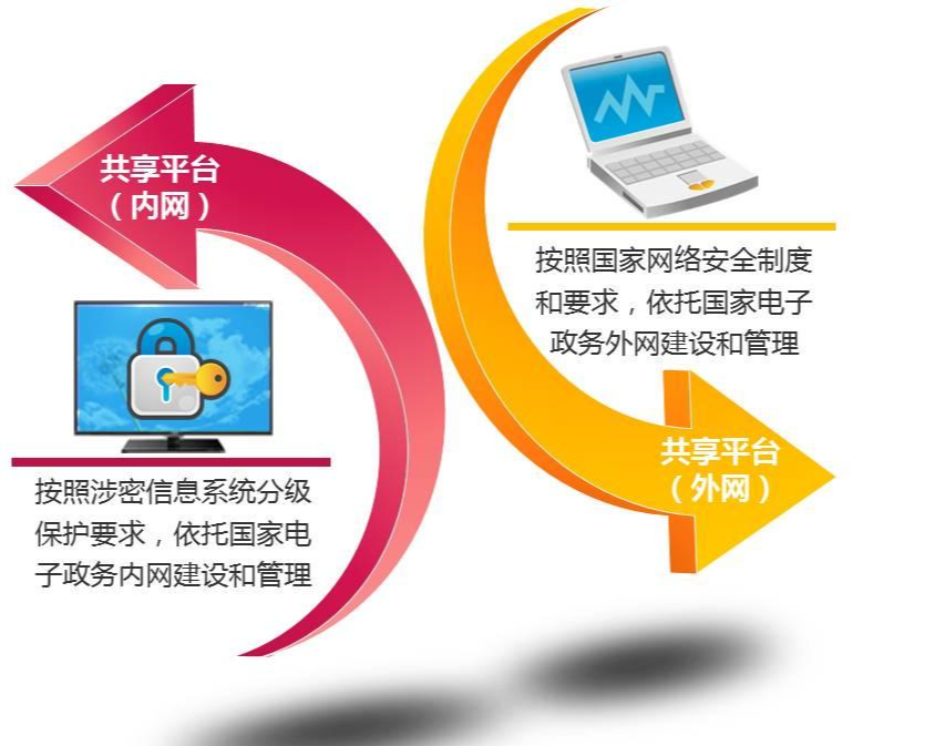 新澳王中王資料大全：深度解析權(quán)威數(shù)據(jù)構(gòu)建與智能應用全攻略