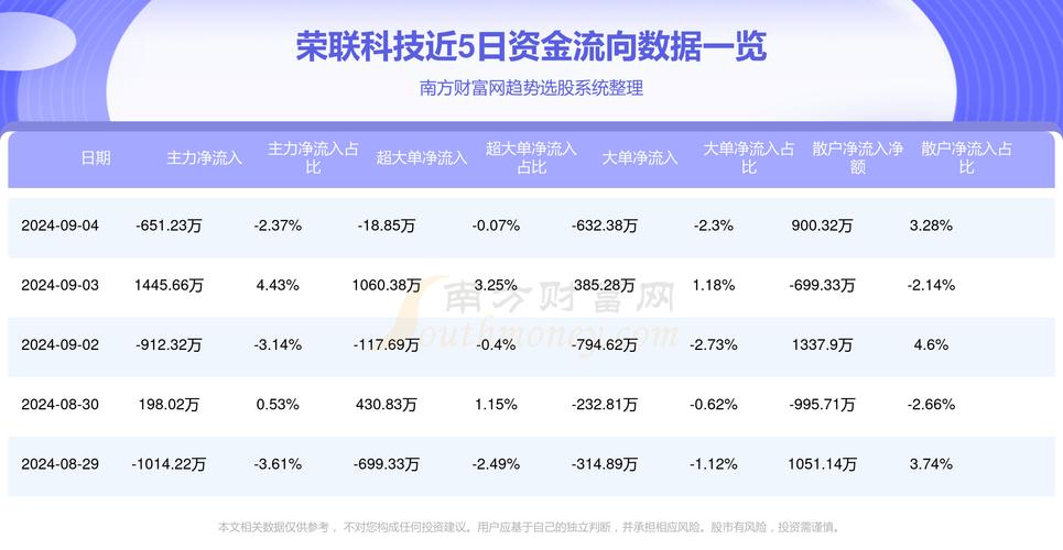 2025新奧天天開獎記錄：數(shù)字迷局下的透明與信任之旅