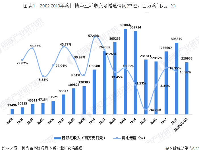 探秘2025年新澳門正版內(nèi)部：一場(chǎng)關(guān)于未來之境的城市對(duì)話