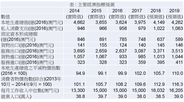 澳門奇遇記：探尋“一肖一特一中管家”背后的智慧與迷思