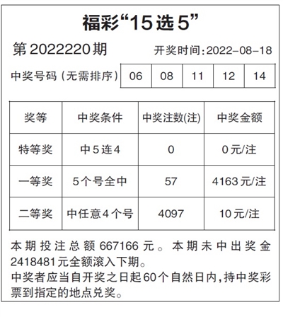 新澳門彩最快開獎(jiǎng)記錄：實(shí)時(shí)查詢與深度解析，助您掌握最新動(dòng)態(tài)