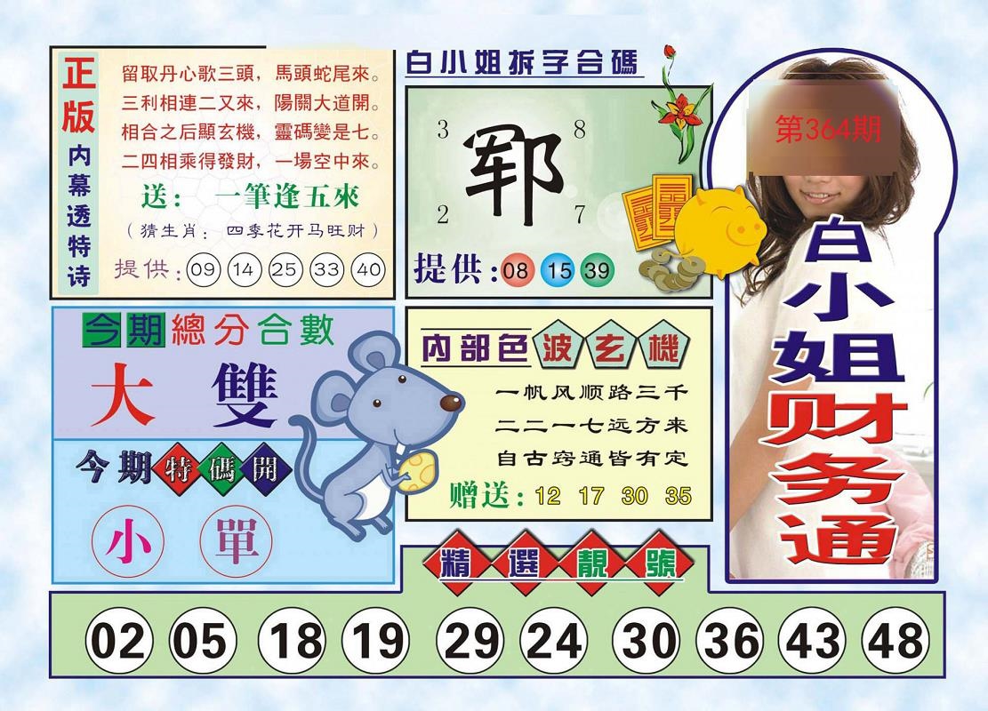 時空交錯下的民間智語:林博士探秘白小姐管家婆四肖八碼的社會回響