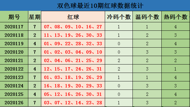 深度解析:新澳門平特一肖100期開獎(jiǎng)結(jié)果查詢表精要與趨勢(shì)預(yù)測(cè)全攻略