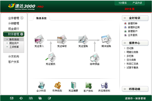 圍繞7777788888管家婆老家:深度解析其核心價值與實戰(zhàn)應用