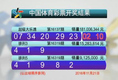 2025新奧天天開獎(jiǎng)記錄：特寫訪談，多元場(chǎng)景下的沖擊與展望