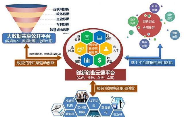 探秘數(shù)據(jù)邊緣：小李與新澳準資料免費提供的奇遇之旅