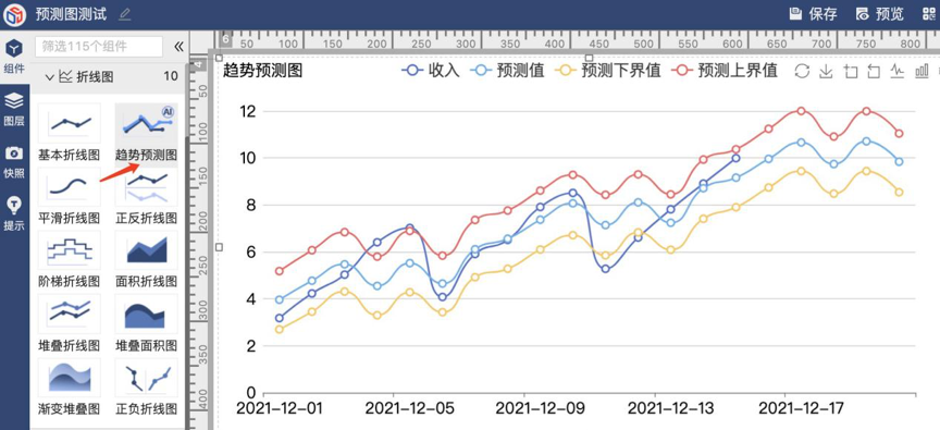 《2025年天天開彩免費大全》奇遇：林教授的數字未來洞察之旅