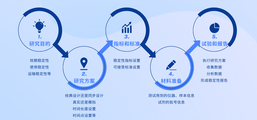 新澳門期期準(zhǔn)免費(fèi)期期準(zhǔn)：現(xiàn)象級(jí)透視與多方場(chǎng)景聚合