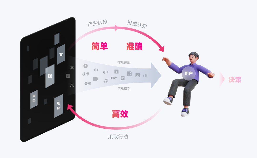 2025新澳正版資料最新更新：深度解析與獲取全攻略，洞悉市場先機