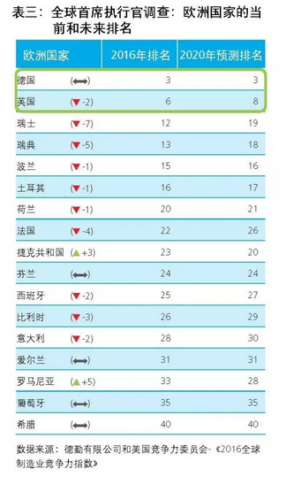深度解析：印度為什么打不過中國？全方位揭示經(jīng)濟(jì)、軍事與治理差距