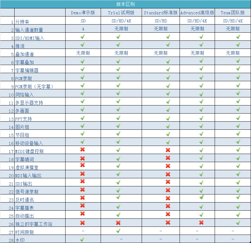 2025年正版資料免費(fèi)最新版本：深度解析與獲取全攻略