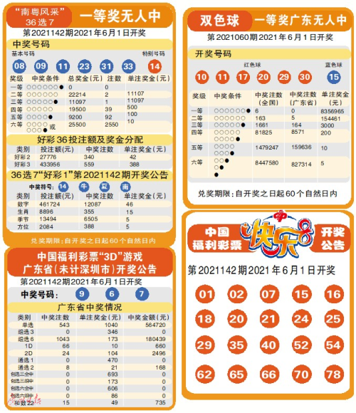 新澳門開獎結果記錄歷史深度解析：數據價值與查詢全攻略