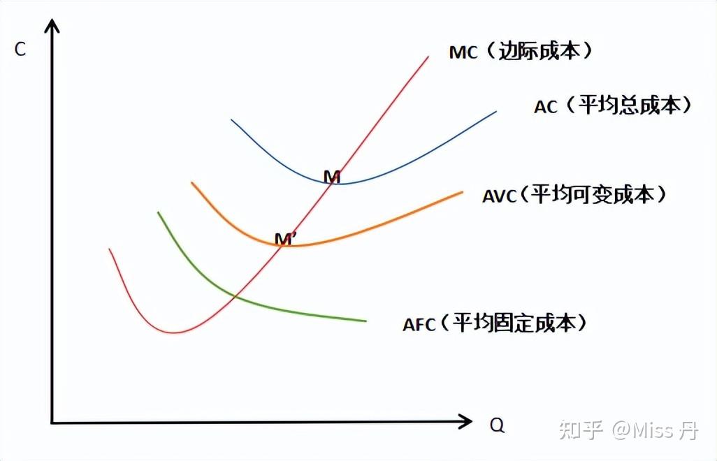 狂風(fēng)之翼