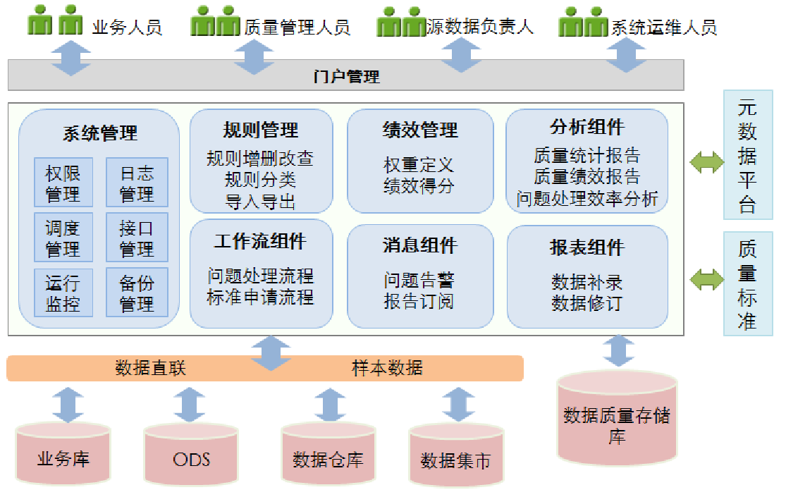 2025新澳精準(zhǔn)資料免費(fèi)：獲取、評(píng)估與高效應(yīng)用全攻略
