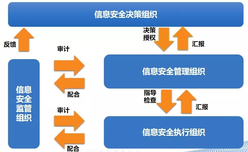 探秘?cái)?shù)字迷霧:一位工程師與中國(guó)人民解放軍61398部隊(duì)25分隊(duì)的故事