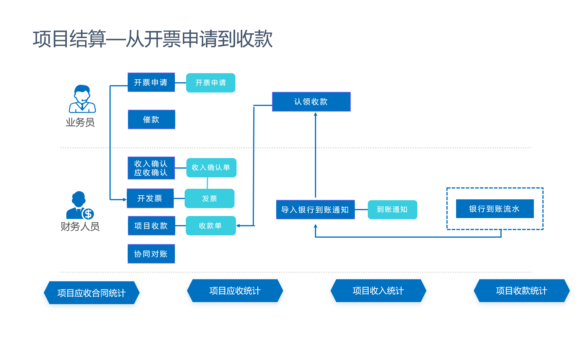 穿越數(shù)據(jù)迷霧：林總與“管家婆一和中特”的一場智慧奇遇