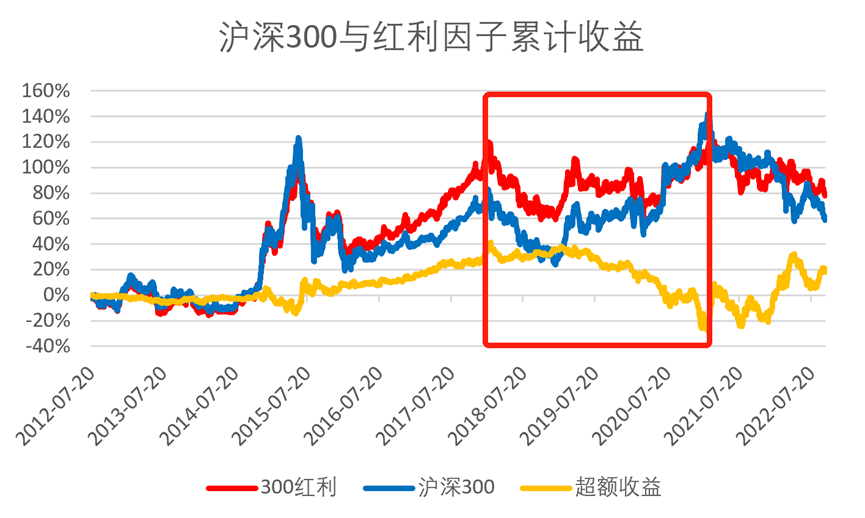 2025新奧天天開(kāi)好彩收益說(shuō)明解析:一份超實(shí)用的盈利模式全攻略