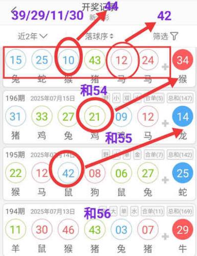 邊境時空對話:探尋澳門今晚9點30分開獎結(jié)果的社會切面