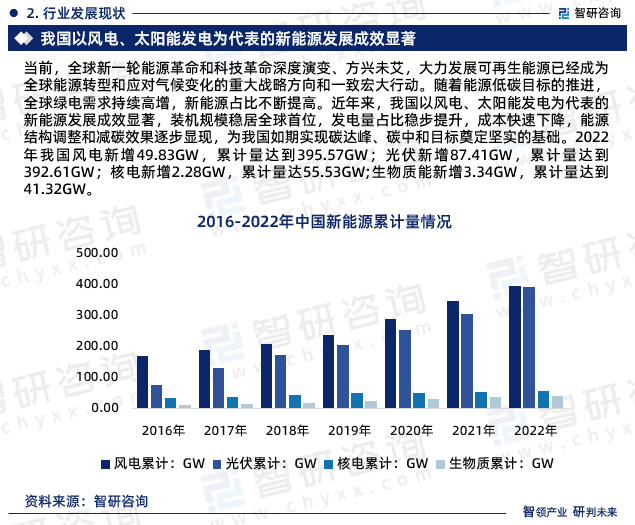 2025新奧正版資料免費(fèi)的奇遇：未來能源數(shù)據(jù)共享的深海對話