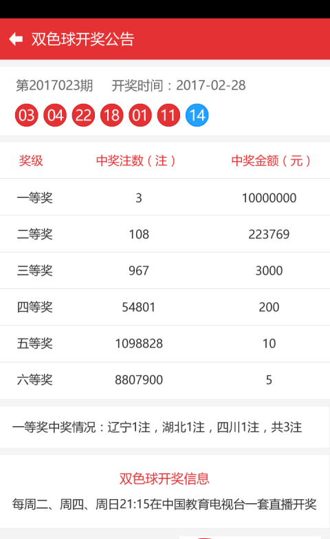 新澳門4949最新開獎記錄：權威平臺與深度解析，助您洞悉數據背后價值