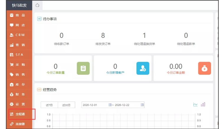 探秘邊境奇遇:7777788888老家管家婆的數(shù)字鄉(xiāng)愁與智慧時(shí)空對話
