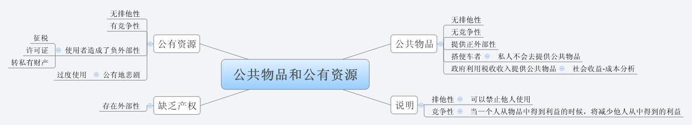 數(shù)據(jù)奇遇記：探索正版資料免費(fèi)公開大全的邊界與機(jī)遇