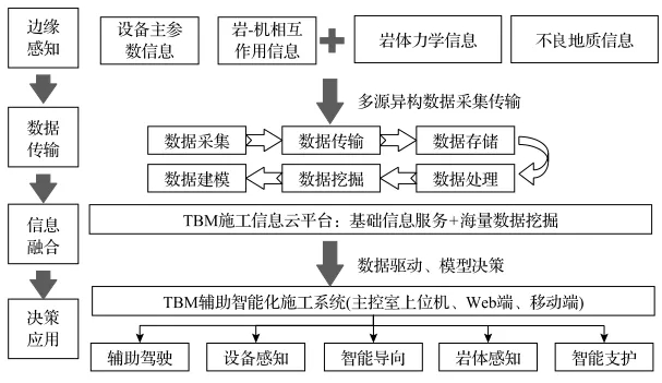 777888精準(zhǔn)管家婆四肖深度解析:智能化數(shù)據(jù)管理與前瞻性洞察全攻略
