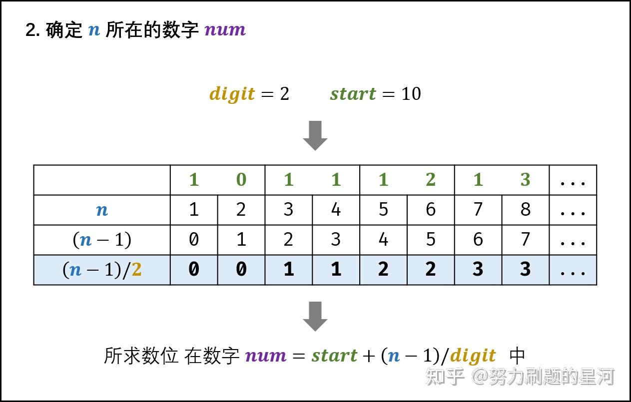 數(shù)字秘境:解碼77777888888免費4肖的編碼邊界與信息流變