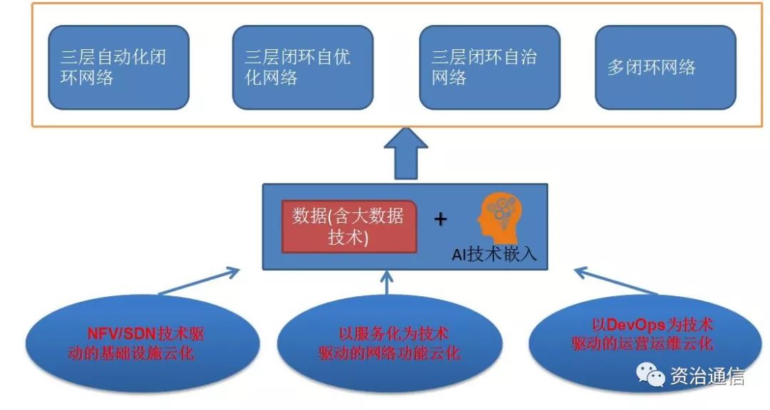 數(shù)字迷局探秘：一場(chǎng)關(guān)于77777788888免費(fèi)四肖的時(shí)空對(duì)話