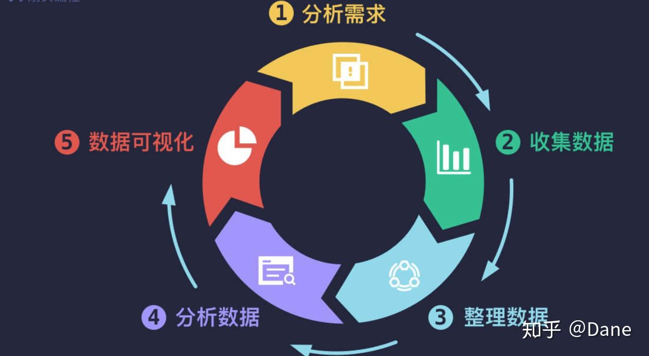 深度解析：77777888管家婆四肖四碼揭秘芳草的智慧與應用