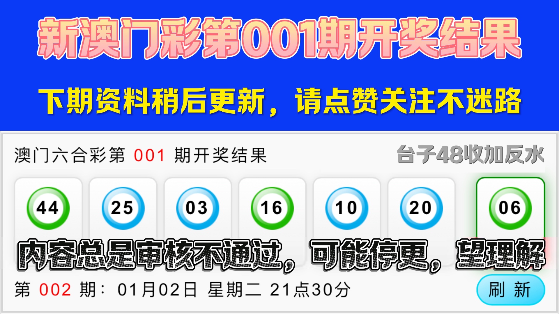 權威指南：新澳門2005歷史開獎記錄查詢表實用解讀與深度分析