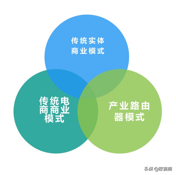 新澳門免費精準龍門客棧管家婆：數(shù)字洪流中的場景聚合與影響深析