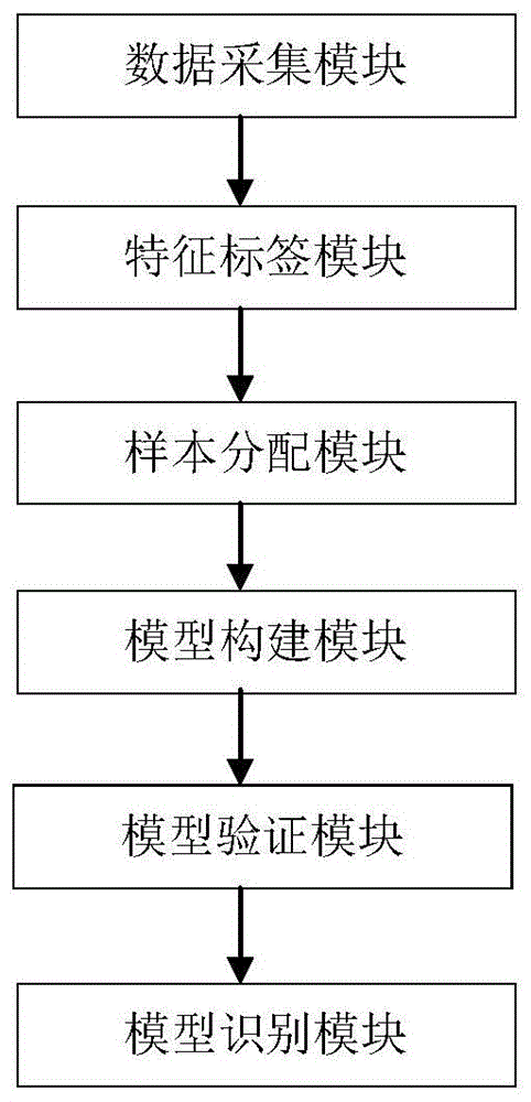 未來沙龍:解碼'王中王一肖一特一中一'的決策奧秘與精準(zhǔn)突破