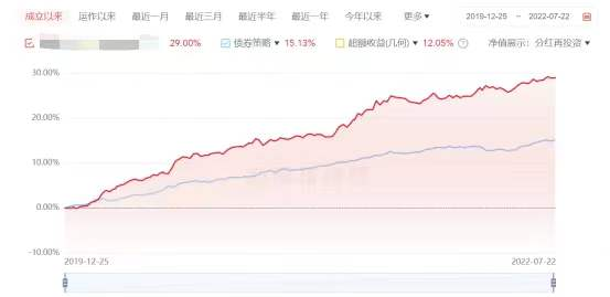 2025新奧天天開(kāi)好彩收益說(shuō)明解析:一份超實(shí)用的盈利模式全攻略
