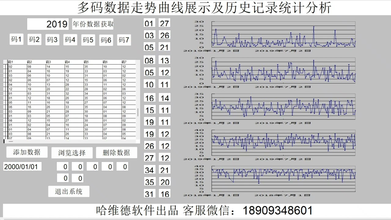 社會心理