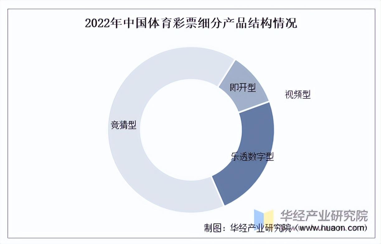 都市奇遇：解碼2025新奧天天開好彩開獎(jiǎng)結(jié)果的社會(huì)切面