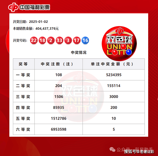 未來之鑰:2025全年免費資料開獎結(jié)果的奇遇與深思