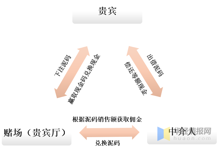 《2025年澳門天天有好彩》邊境奇遇：數(shù)字浪潮下的命運解析