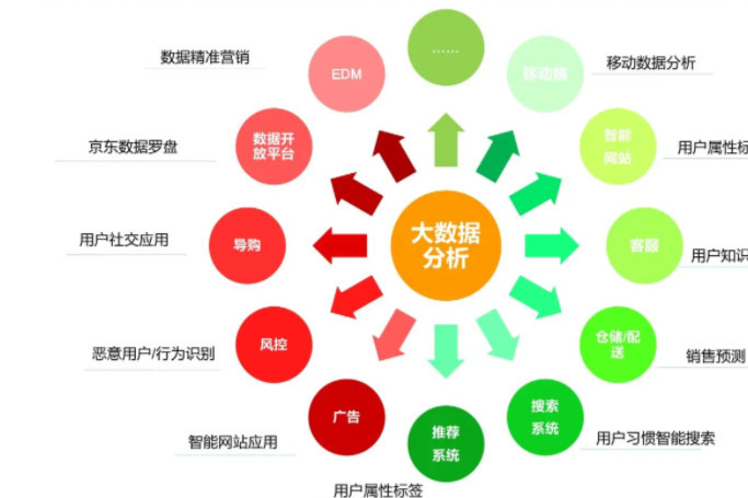 新澳門免費(fèi)精準(zhǔn)龍門客棧管家婆：深度剖析高效管理與未來發(fā)展趨勢(shì)