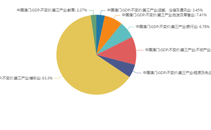 2025澳門今晚開獎號碼:數(shù)字背后的社會輿論與產(chǎn)業(yè)博弈