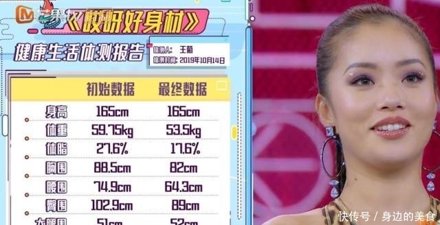 宋軼個人資料三圍深度解析:探尋演員魅力與信息獲取平衡點(diǎn)