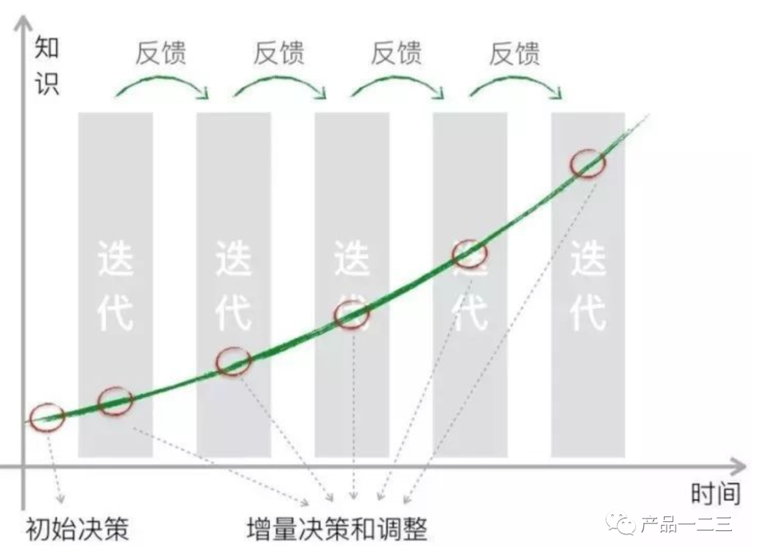 澳門特期期中期期準(zhǔn)深度解析:把握預(yù)測精髓的實用指南