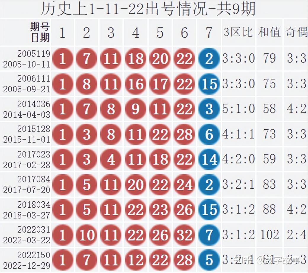 跨越迷霧:老街坊與數(shù)字行者眼中的新澳門(mén)今晚開(kāi)獎(jiǎng)結(jié)果號(hào)碼查詢(xún)表解析