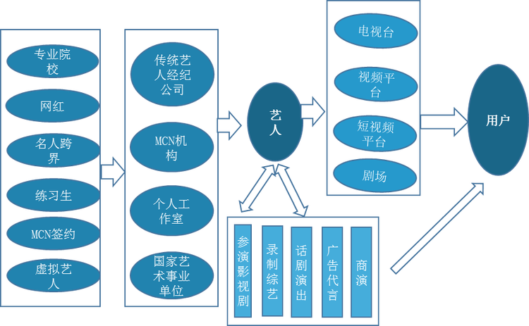 深度剖析于和偉經(jīng)紀(jì)公司:洞察影帝幕后推手與發(fā)展秘籍
